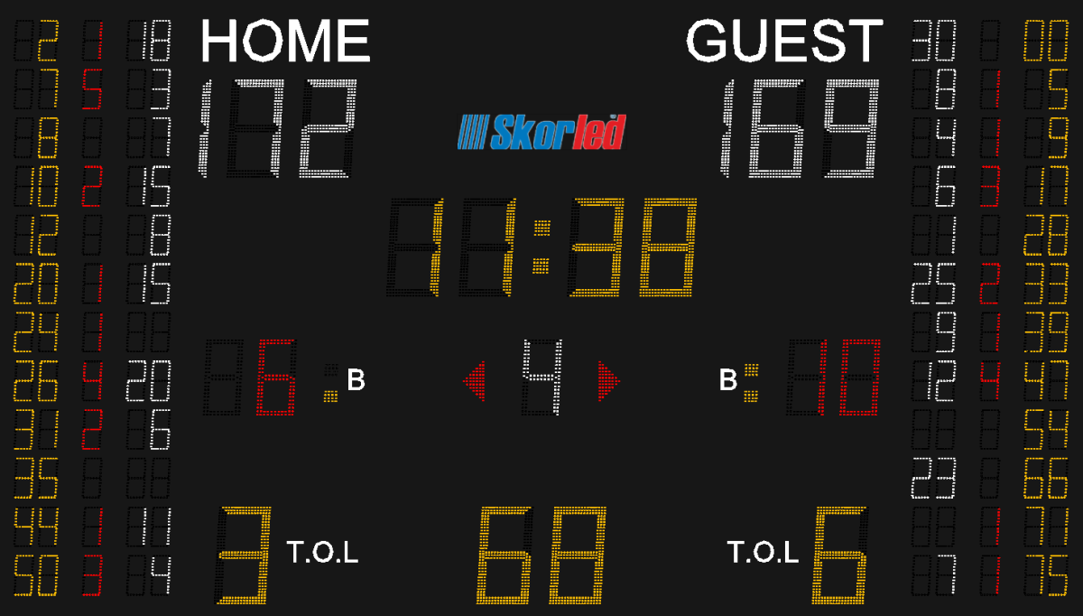 SBS 3000N — SBS 3000N NBA TİPİ SKORBORD