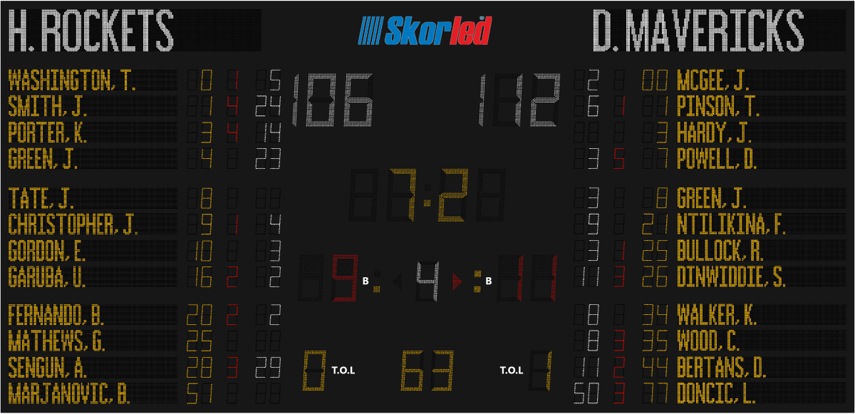 SBS 7500N — SBS 7500N NBA TİPİ PROFESYONEL SKORBORD